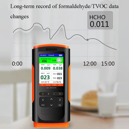 WP6932 Professional Home เครื่องตรวจจับฟอร์มาลดีไฮด์ใหม่ House วัดฟอร์มาลดีไฮด์เครื่องมือ MP2.5 Air Detector