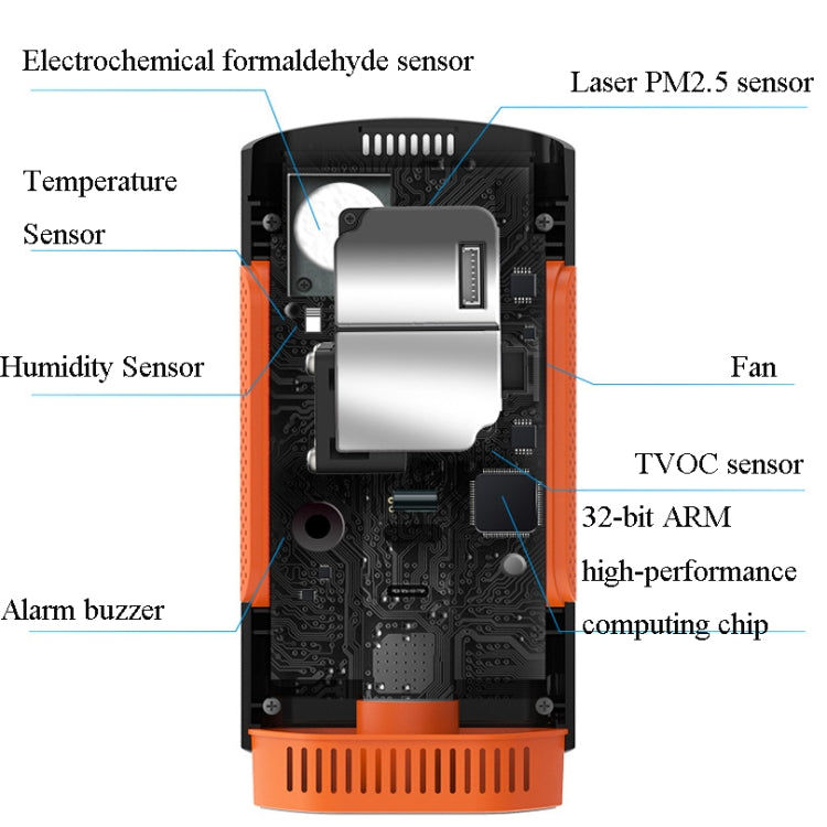 WP6932 Professional Home เครื่องตรวจจับฟอร์มาลดีไฮด์ใหม่ House วัดฟอร์มาลดีไฮด์เครื่องมือ MP2.5 Air Detector
