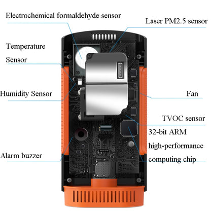 WP6932 Professional Home เครื่องตรวจจับฟอร์มาลดีไฮด์ใหม่ House วัดฟอร์มาลดีไฮด์เครื่องมือ MP2.5 Air Detector