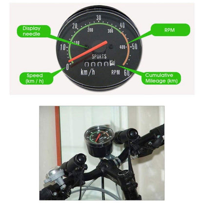 รหัสจักรกลจักรยานสากลกลม, Round Mechanical Code