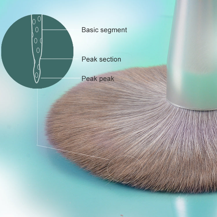 แปรงแต่งหน้า ใยไหมข้าวโพด เส้นผมสามารถล้างแปรงแต่งหน้าได้, Green Loose Powder Brush, Pink Loose Powder Brush, 5 PCS Green Eye Shadow Brush, Green Loose Powder Brush+5 PCS Eye Shadow Brush