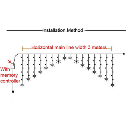 LED Inverted V เกล็ดหิมะไฟตกแต่งห้าดาวไฟคริสต์มาสกันน้ำ, ปลั๊ก EU