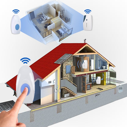 10PCS กันน้ำ LED Wireless Doorbell รีโมทคอนโทรลประตูเบลล์ 36 Tune Chimes เพลง