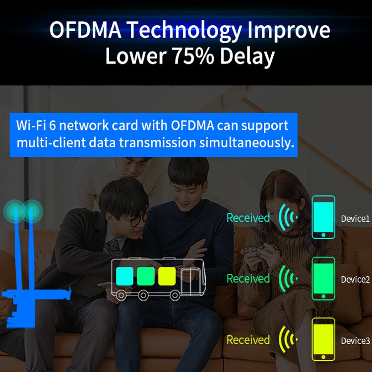 CF-AX200 SE 3000Mbps PCI-E การ์ดเครือข่ายไร้สาย Bluetooth ความถี่คู่ความถี่คู่