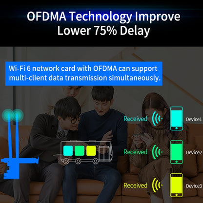 CF-AX200 SE 3000Mbps PCI-E การ์ดเครือข่ายไร้สาย Bluetooth ความถี่คู่ความถี่คู่