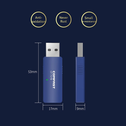 COMFAST CF-727B 1300Mbps Dual Frequency Gigabit USB Desktop ตัวรับสัญญาณบลูทูธแบบพกพา V4.2 + WiFi การ์ดเครือข่ายไร้สาย