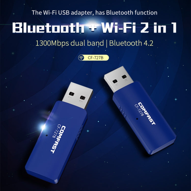 COMFAST CF-727B 1300Mbps Dual Frequency Gigabit USB Desktop ตัวรับสัญญาณบลูทูธแบบพกพา V4.2 + WiFi การ์ดเครือข่ายไร้สาย