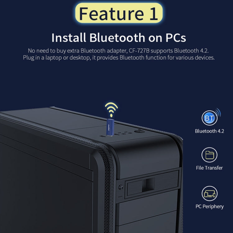 COMFAST CF-727B 1300Mbps Dual Frequency Gigabit USB Desktop ตัวรับสัญญาณบลูทูธแบบพกพา V4.2 + WiFi การ์ดเครือข่ายไร้สาย