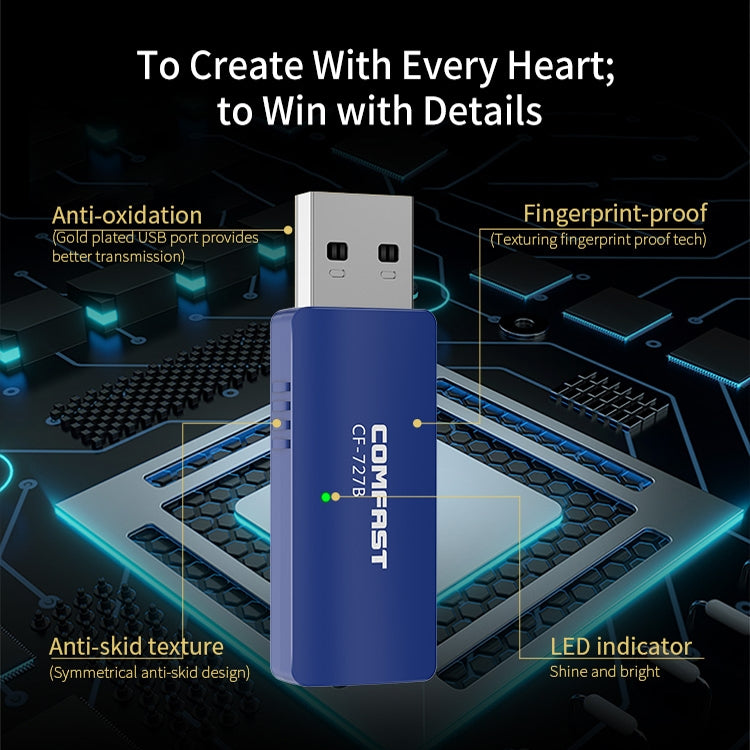 COMFAST CF-727B 1300Mbps Dual Frequency Gigabit USB Desktop ตัวรับสัญญาณบลูทูธแบบพกพา V4.2 + WiFi การ์ดเครือข่ายไร้สาย