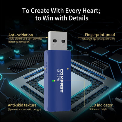 COMFAST CF-727B 1300Mbps Dual Frequency Gigabit USB Desktop ตัวรับสัญญาณบลูทูธแบบพกพา V4.2 + WiFi การ์ดเครือข่ายไร้สาย