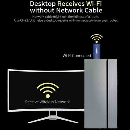 COMFAST CF-727B 1300Mbps Dual Frequency Gigabit USB Desktop ตัวรับสัญญาณบลูทูธแบบพกพา V4.2 + WiFi การ์ดเครือข่ายไร้สาย