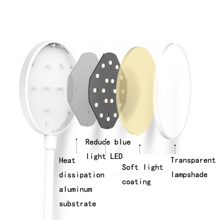 LED โคมไฟตั้งโต๊ะแบบหนีบ USB โคมไฟข้างเตียงป้องกันดวงตา, Plug-in, Charging 800mAh