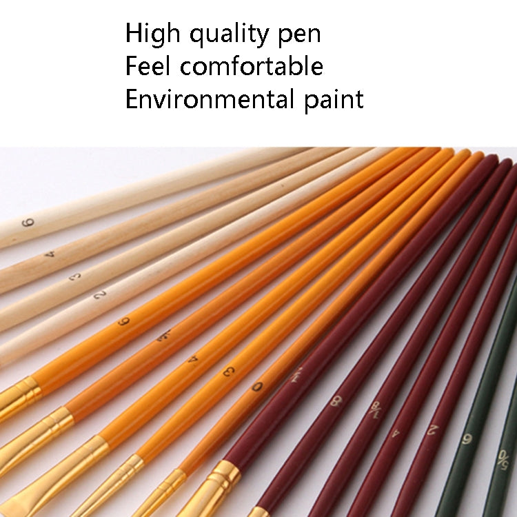ZHU TING 25 ชิ้น/เซ็ตมัลติฟังก์ชั่นแปรงทาสีน้ำมัน Gouache สีน้ำแปรงทาสีอะคริลิคนักเรียนภาพวาดอุปกรณ์, Watercolor Acrylic Paint Brush