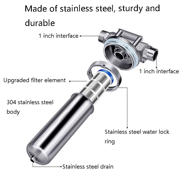 304 สแตนเลส Pre-Filter ในครัวเรือนน้ำประปาเครื่องกรองน้ำกลาง, Water Purifier