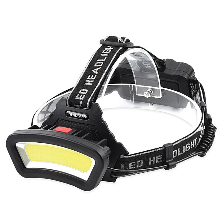 TG-TD123 ฟลัดไลท์ขนาดใหญ่ C0B ติดหัว LED แบบชาร์จไฟได้มัลติฟังก์ชั่นกลางแจ้ง แคมป์ปิ้ง ไฟฉายตกปลา