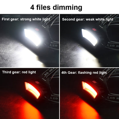 TG-TD123 ฟลัดไลท์ขนาดใหญ่ C0B ติดหัว LED แบบชาร์จไฟได้มัลติฟังก์ชั่นกลางแจ้ง แคมป์ปิ้ง ไฟฉายตกปลา