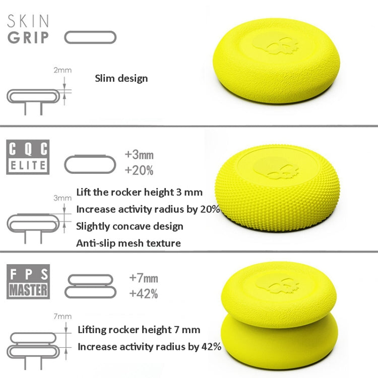 ตัวควบคุมเกม Rocker Cap ชุดเพิ่มความสูงป้องกันการลื่นไถลสำหรับ NS PRO /PS4/PS5