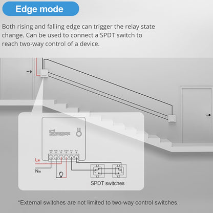 Sonoff MINIR2 Dual-Control WIFI สมาร์ทสวิตช์ DIY ชิ้นส่วนการปรับเปลี่ยนขนาดเล็ก