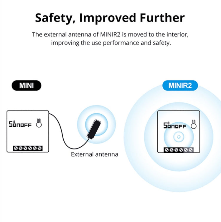 Sonoff MINIR2 Dual-Control WIFI สมาร์ทสวิตช์ DIY ชิ้นส่วนการปรับเปลี่ยนขนาดเล็ก