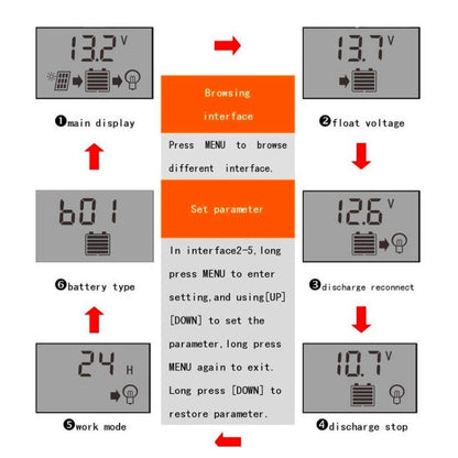 12V24V Simple Solar Controller การควบคุมเวลาแสงพลังงานแสงอาทิตย์ Charge และ Discharge Controller พร้อม USB, 10A, 20A, 30A