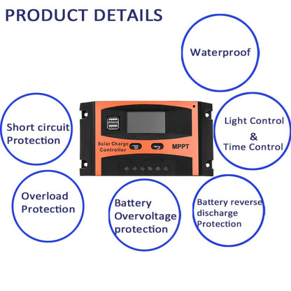 MPPT 12V/24V ระบุอัตโนมัติตัวควบคุมพลังงานแสงอาทิตย์พร้อมเอาต์พุต USB, 30A, 40A, 50A, 60A