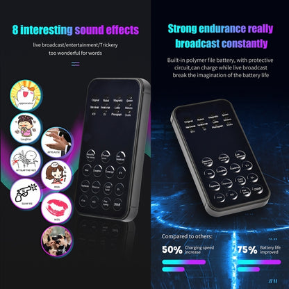 Universal Mini Sound Card เครื่องเปลี่ยนเสียงสำหรับโทรศัพท์มือถือและคอมพิวเตอร์, S9