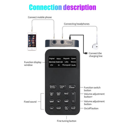 Universal Mini Sound Card เครื่องเปลี่ยนเสียงสำหรับโทรศัพท์มือถือและคอมพิวเตอร์, S9