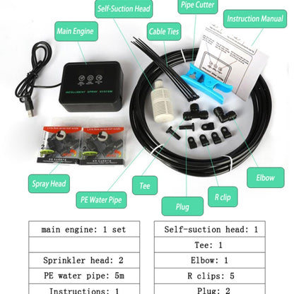 MIUS Tank Timing Spray System การจำลองความชื้นในพืช ระบบสเปรย์อัจฉริยะปริมาณน้ำฝน, Tank Timing Spray System