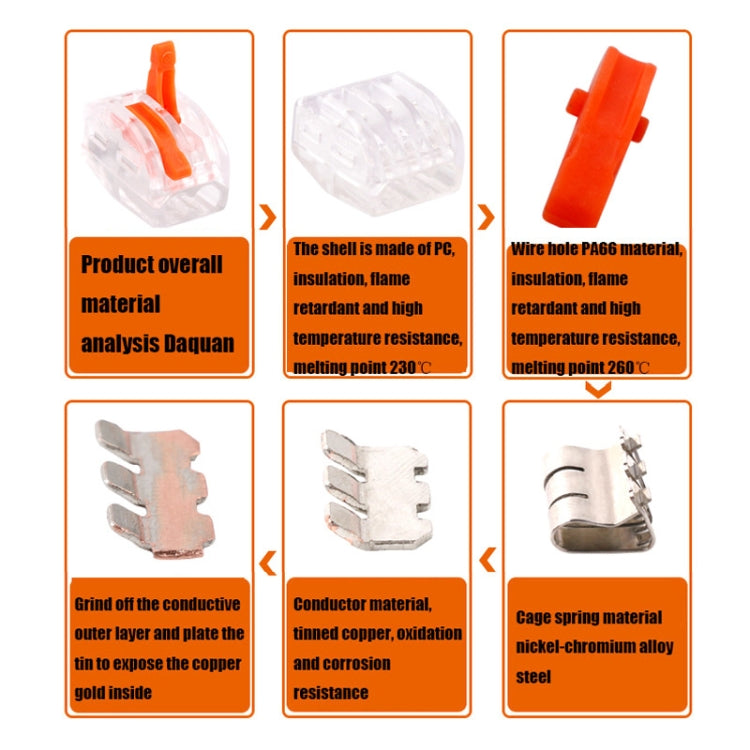 10 PCS VSE-412W Terminal Building สายไฟขั้วต่อ Push-in Quick Connection Terminal, VSE-412W