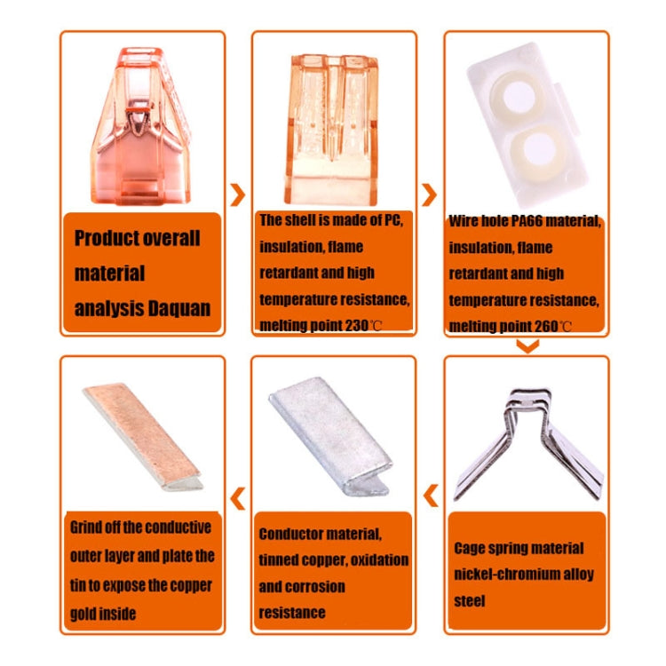 10 PCS 602A ลวด Quick Connector Terminal Block Plug-In Parallel Splitter CRIMP CAP ขั้วต่อฉนวนทองแดง