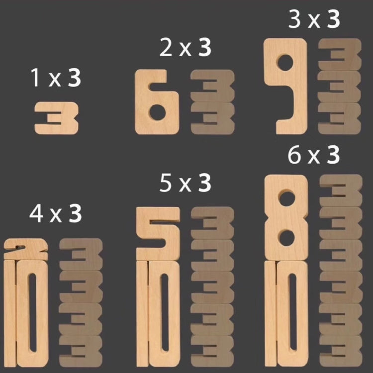 เด็กอนุภาค Beech จำนวนบล็อกอาคารเด็กคณิตศาสตร์ Early Education ของเล่นการสอน AIDS, Number Building Blocks(32 PCS / Set)