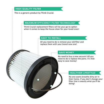2 ชิ้นเครื่องดูดฝุ่นมือถือกรองอุปกรณ์เสริมสำหรับ Black & Decker PV1210/PV1020L/PD11420L