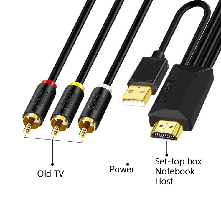 JingHua HDMI-3RCA HDMI To 3RCAสายแปลงSet-Top TVโปรเจคเตอร์AV Lotusสายแปลง, 1m, 2m, 3m, 5m