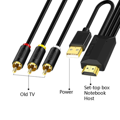 JingHua HDMI-3RCA HDMI To 3RCAสายแปลงSet-Top TVโปรเจคเตอร์AV Lotusสายแปลง, 1m, 2m, 3m, 5m