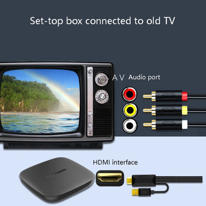JingHua HDMI-3RCA HDMI To 3RCAสายแปลงSet-Top TVโปรเจคเตอร์AV Lotusสายแปลง, 1m, 2m, 3m, 5m