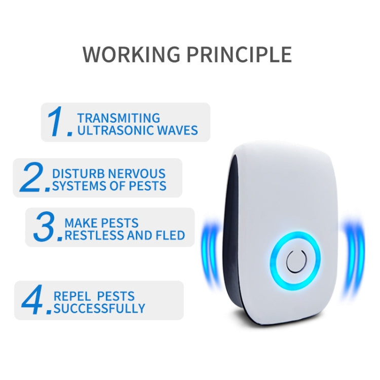H12 2 ชิ้นอัลตราโซนิกอิเล็กทรอนิกส์ เมาส์ Repeller ครัวเรือนมินิยุง Repeller, H12 US Plug White