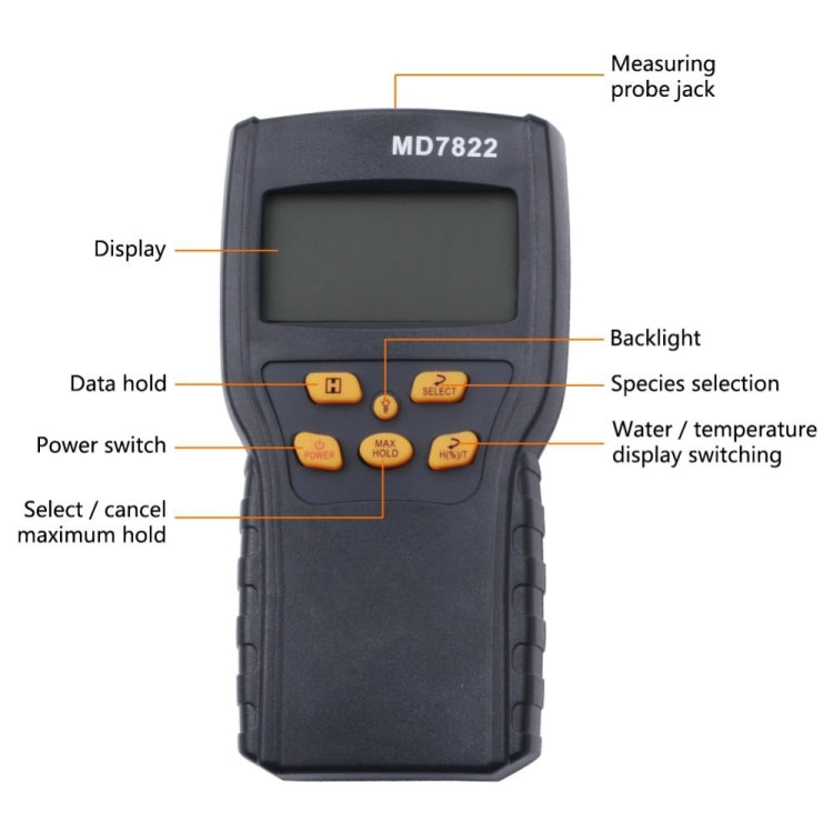MD7822 เครื่องวัดความชื้นเมล็ดพืชอัจฉริยะ เครื่องวัดความชื้นดิจิตอลแบบโพรบยาวพิเศษ