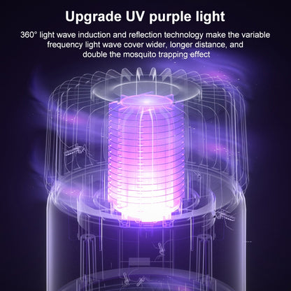 เครื่องกำจัดยุงด้วยแสง USB Photocatalyst เครื่องกำจัดยุงไฟฟ้าแบบสองในหนึ่งเดียว, White Gold  (Electric Shock + Suction), White (Electric Shock)