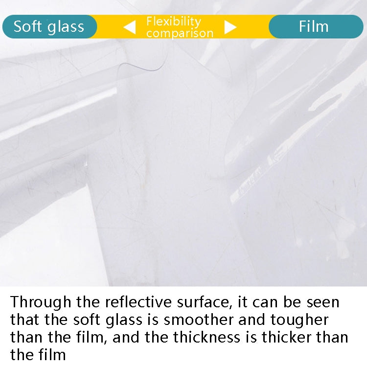 ระเบียง Windows ผ้ากันฝนโปร่งใสพืชฉนวนกันความร้อน Anti-Bird กระจกหนา, 1x1m Film Shed, 2x1m Film Shed, 2x2m Film Shed, 2x3m Film Shed, 2x4m Film Shed, 2x5m Film Shed, 0.9x1m Soft Glass, 1x1.8m Soft Glass, 2x1.8m Soft Glass, 3x1.8m Soft Glass            ...