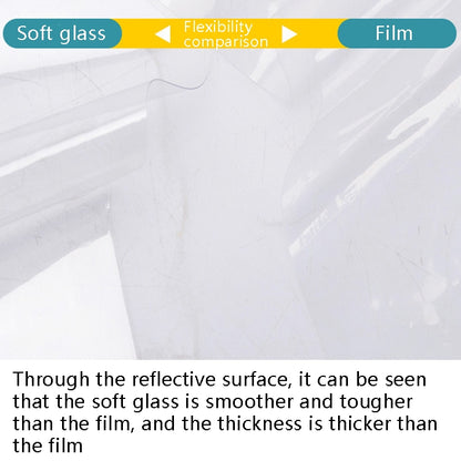 ระเบียง Windows ผ้ากันฝนโปร่งใสพืชฉนวนกันความร้อน Anti-Bird กระจกหนา, 1x1m Film Shed, 2x1m Film Shed, 2x2m Film Shed, 2x3m Film Shed, 2x4m Film Shed, 2x5m Film Shed, 0.9x1m Soft Glass, 1x1.8m Soft Glass, 2x1.8m Soft Glass, 3x1.8m Soft Glass            ...