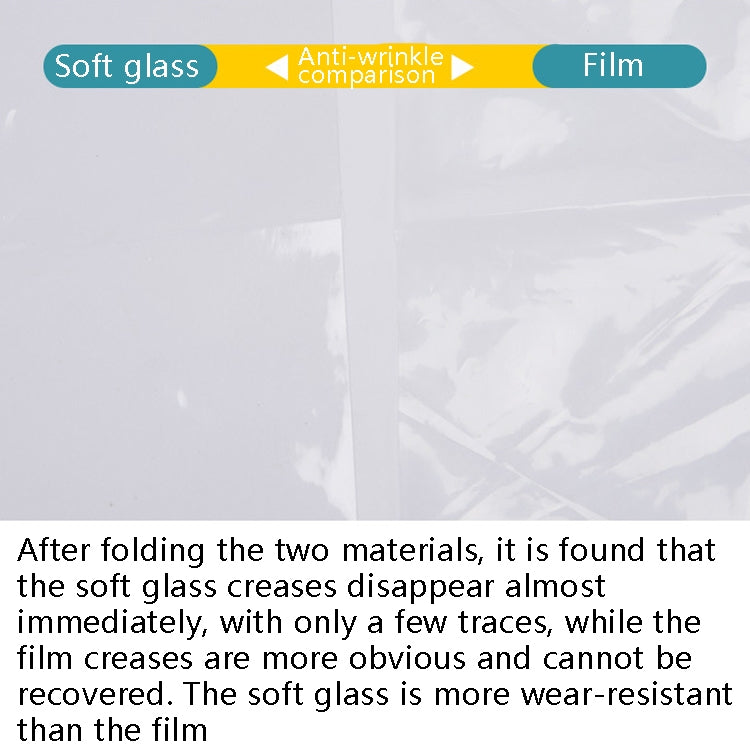 ระเบียง Windows ผ้ากันฝนโปร่งใสพืชฉนวนกันความร้อน Anti-Bird กระจกหนา, 1x1m Film Shed, 2x1m Film Shed, 2x2m Film Shed, 2x3m Film Shed, 2x4m Film Shed, 2x5m Film Shed, 0.9x1m Soft Glass, 1x1.8m Soft Glass, 2x1.8m Soft Glass, 3x1.8m Soft Glass            ...