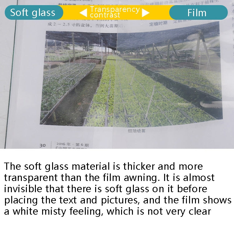 ระเบียง Windows ผ้ากันฝนโปร่งใสพืชฉนวนกันความร้อน Anti-Bird กระจกหนา, 1x1m Film Shed, 2x1m Film Shed, 2x2m Film Shed, 2x3m Film Shed, 2x4m Film Shed, 2x5m Film Shed, 0.9x1m Soft Glass, 1x1.8m Soft Glass, 2x1.8m Soft Glass, 3x1.8m Soft Glass            ...