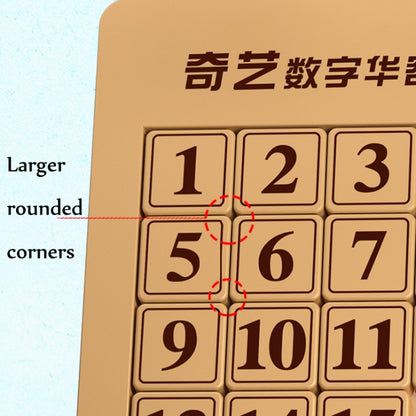 Qiyi Magic Cube รุ่นแม่เหล็กหมายเลข Huarong Road, สไตล์:, 3x3 QY8028, 4x4 QY8029, 5x5 QY8030