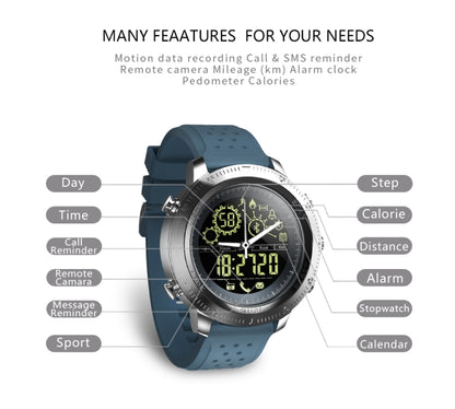 NX02 สปอร์ตสมาร์ทวอทช์ IP67 กันน้ำ รองรับเครื่องติดตาม แคลอรี่ เครื่องนับก้าว นาฬิกาจับเวลาสมาร์ทวอทช์ โทร SMS เตือน