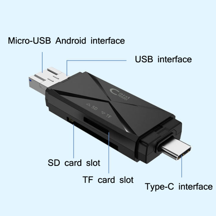 YH-109 SD/TF/Type-C/Micro USB/USB คอมพิวเตอร์พีซีโทรศัพท์มือถือ OTG เครื่องอ่านการ์ด