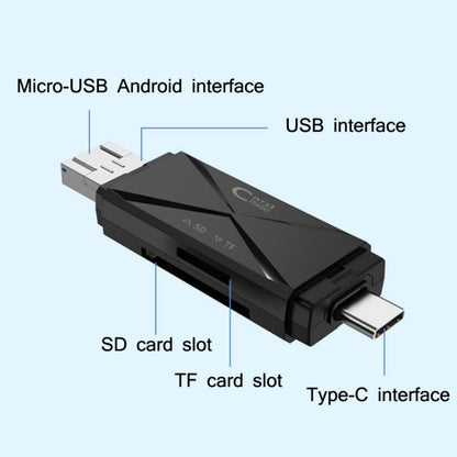 YH-109 SD/TF/Type-C/Micro USB/USB คอมพิวเตอร์พีซีโทรศัพท์มือถือ OTG เครื่องอ่านการ์ด