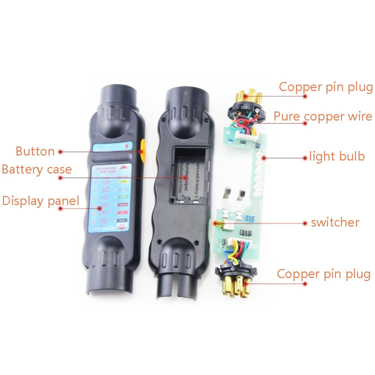 TS170E-Z 12V รถ ความต้านทานรถพ่วงปลั๊กซ็อกเก็ตเครื่องทดสอบรถพ่วงเชื่อมต่อเครื่องบันทึกพร้อมหัวแปลง 2 หัว EU Plug, TS170E-Z