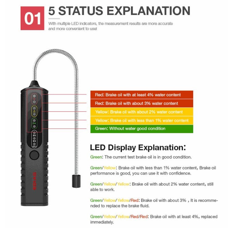 EDIAG BF100 รถ ปากกาตรวจจับน้ำมันเบรก เครื่องทดสอบน้ำมันเบรก, BF100