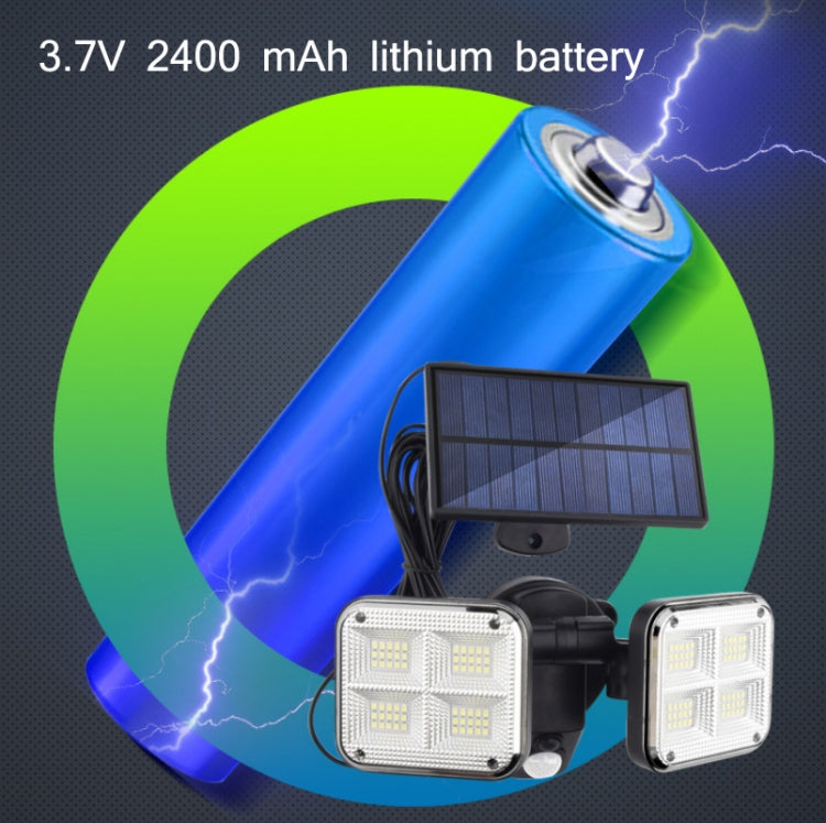 Solar Human Body Induction Light โคมไฟติดผนัง LED กันน้ำกลางแจ้ง, TY06601 100 SMD, TY06602 120 SMD, TY06603 100 SMD, TY06604 120 SMD