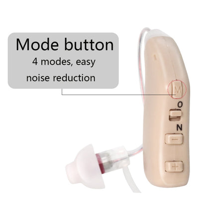 G28 เครื่องช่วยฟัง Old Man เครื่องช่วยฟัง เครื่องขยายเสียง, Left Ear, Right Ear